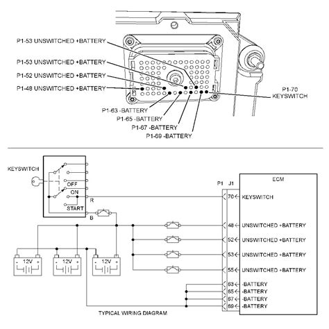 cat mxs ecm pin wiring diagram 